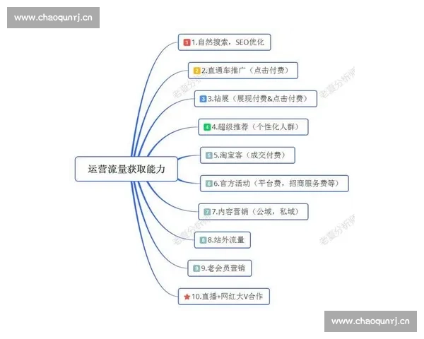 以团队比赛为中心打造协作共赢的创新竞技盛会与发展愿景全景蓝图